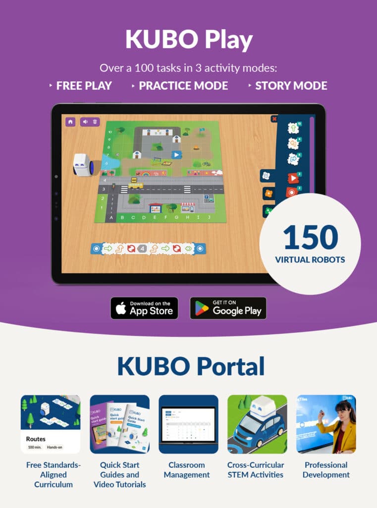 Coding Software Offers, Coding for kids